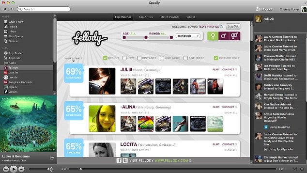 great first messages on dating sites